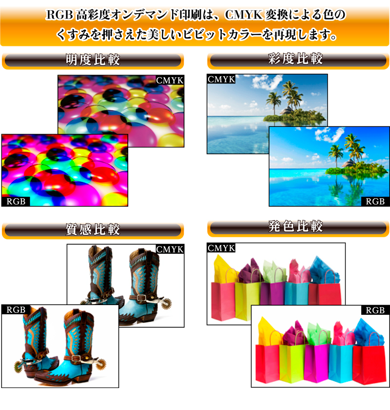 高彩度RGBオンデマンド印刷